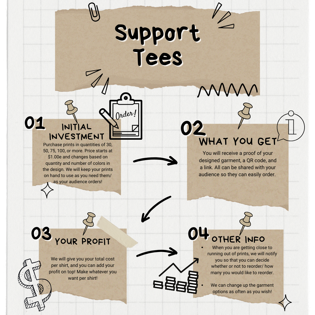 SUPPORT TEE INFO