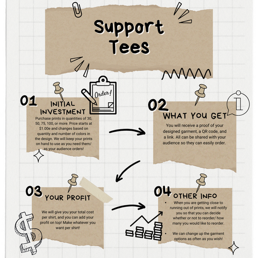 SUPPORT TEE INFO